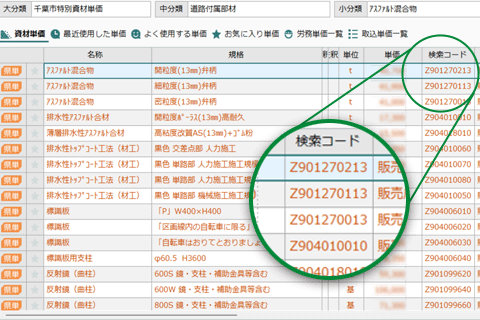 千葉県県土整備部の独自単価、歩掛コードに対応